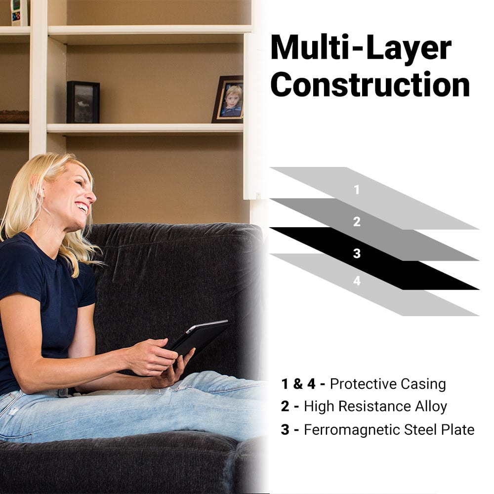 SYB Tablet Pad