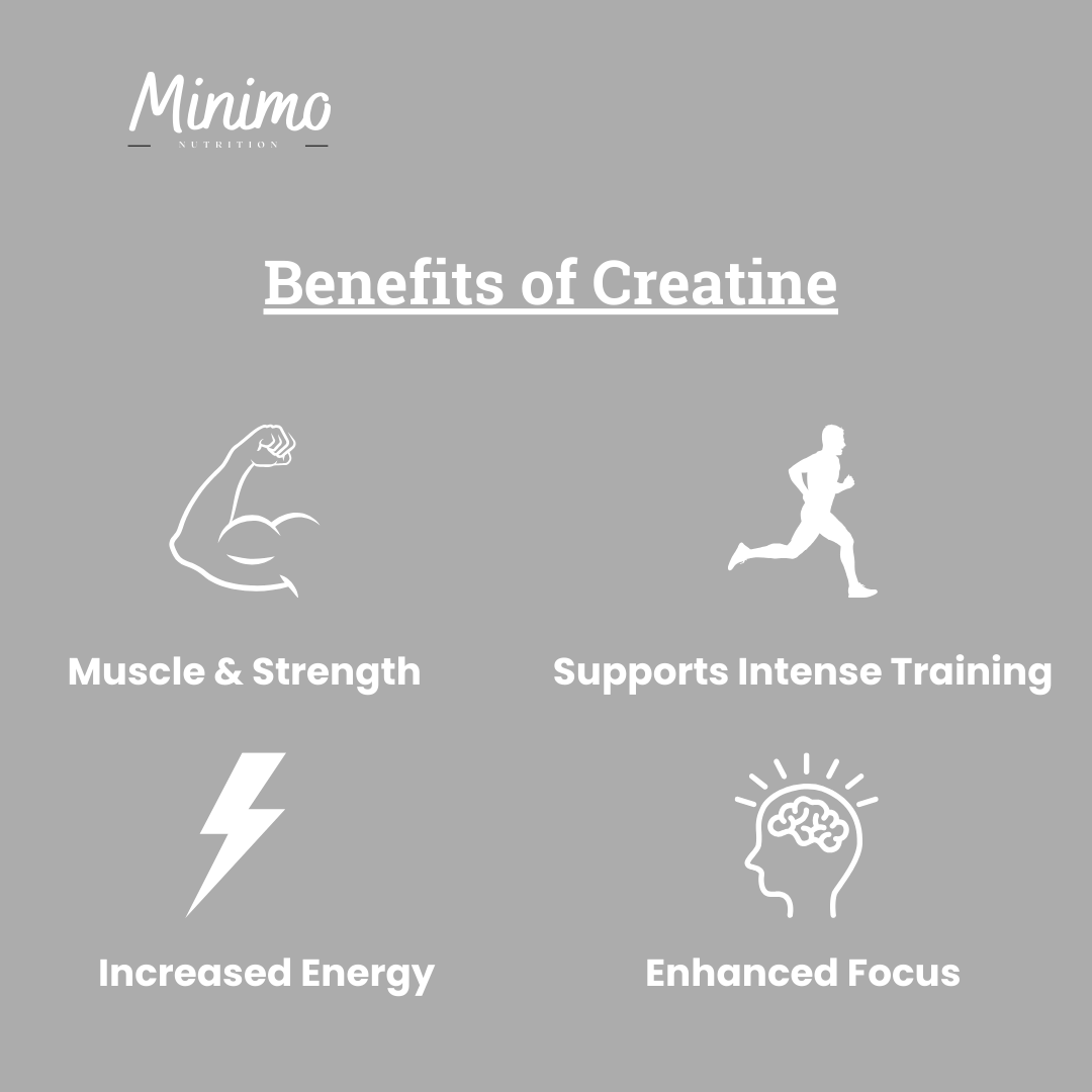 Creatine Monohydrate Powder, 8.8 oz