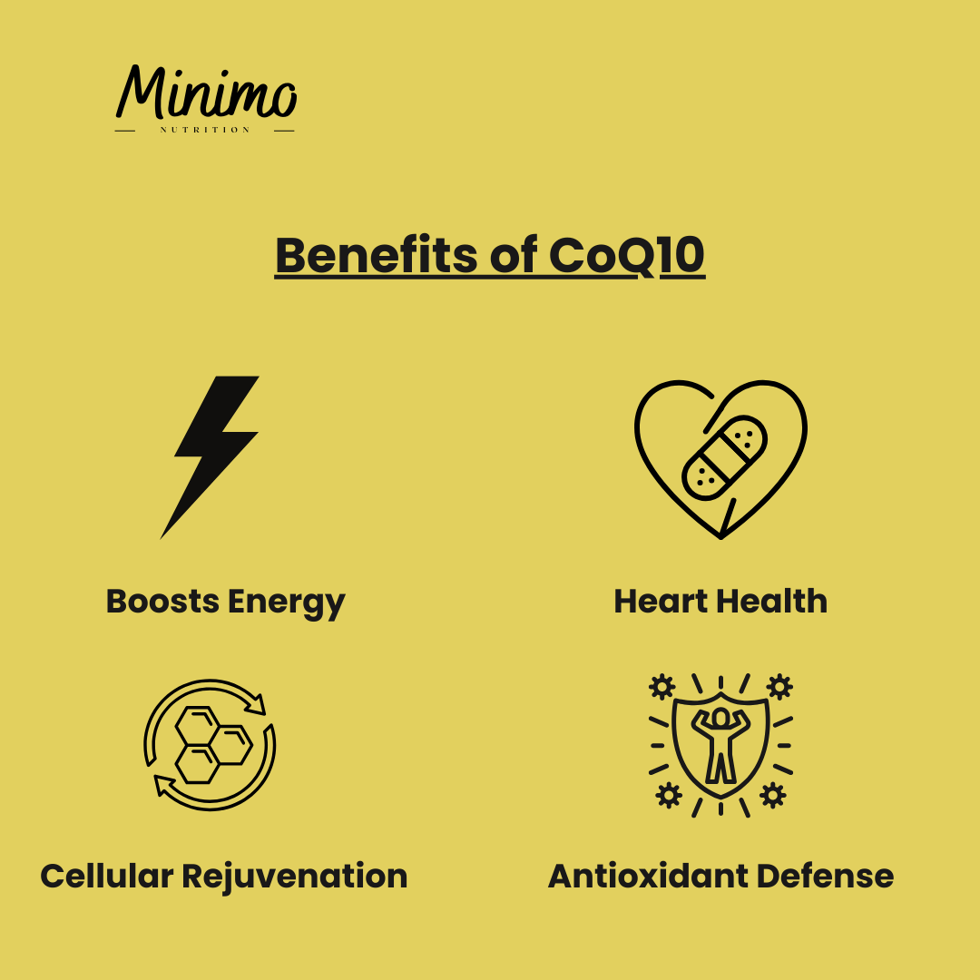 CoQ10 Ubiquinone, 30 ct.